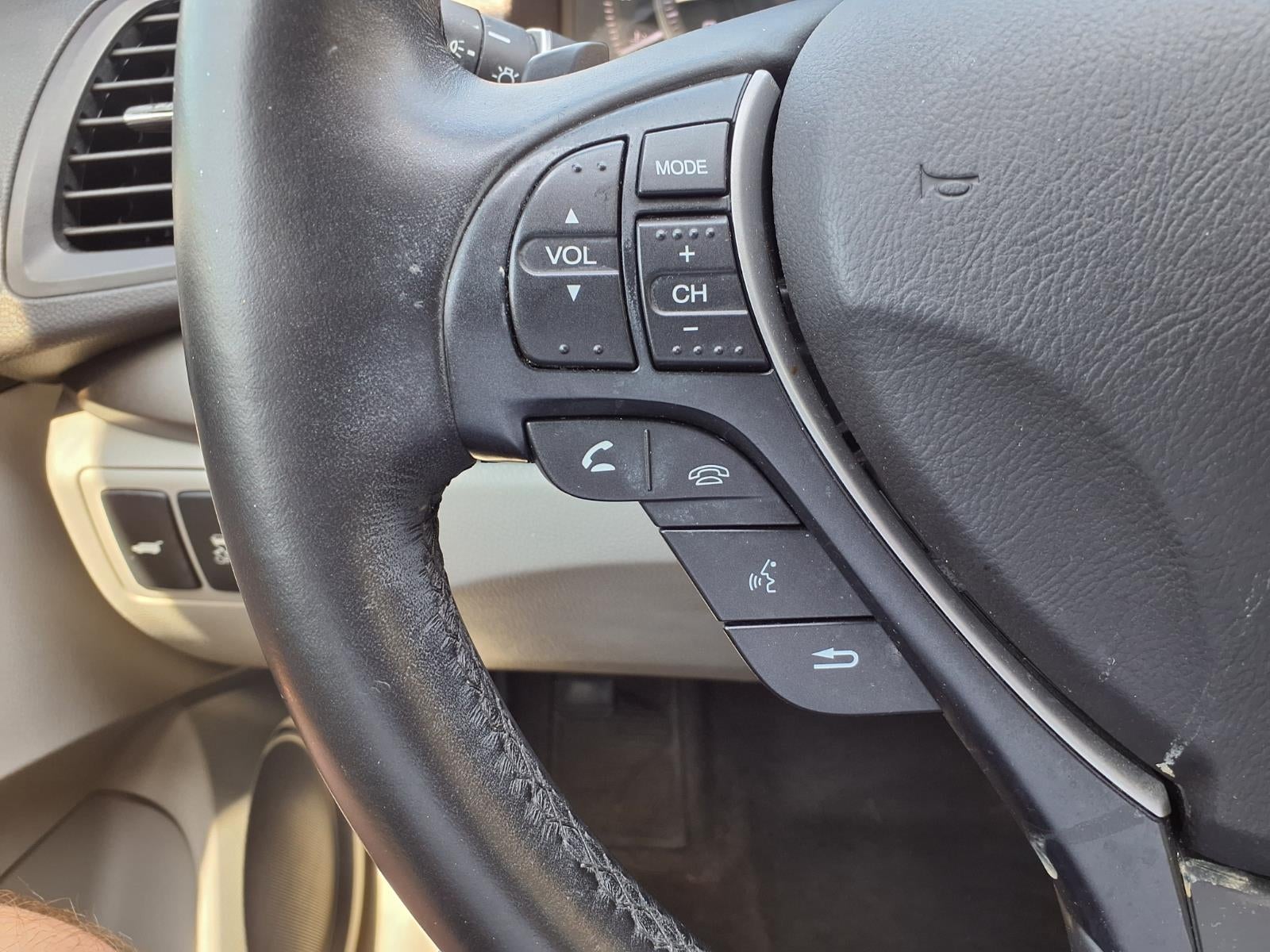 2018 Acura RDX Base
