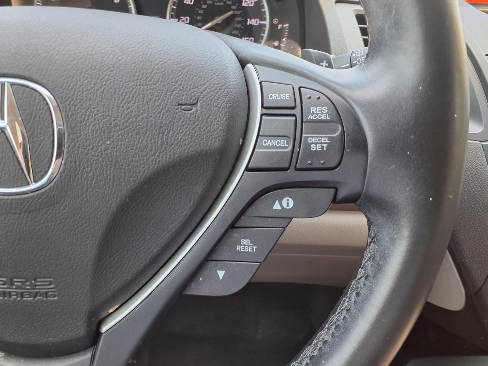 2018 Acura RDX Base