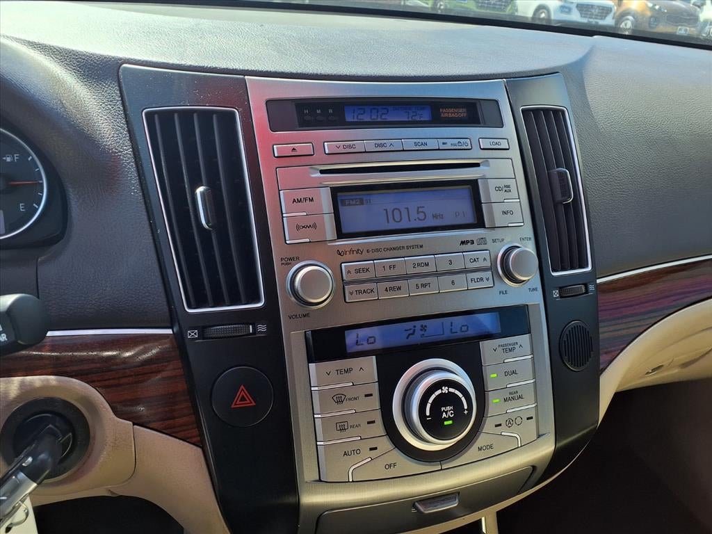 2009 Hyundai Veracruz Limited